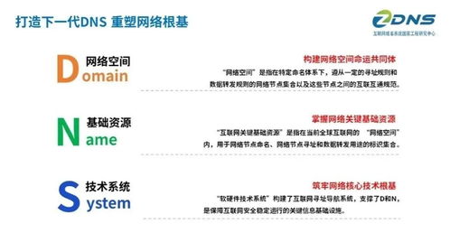重塑互联网之 根 下一代dns,域名系统赛道的中国路径