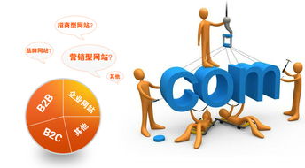 就算什么都不会,也能做好网站